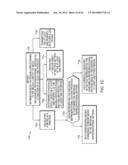 MEASURING REPRESENTATIONAL MOTIONS IN A MEDICAL CONTEXT diagram and image