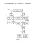 MEASURING REPRESENTATIONAL MOTIONS IN A MEDICAL CONTEXT diagram and image