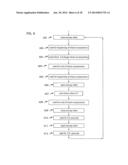 Method and Apparatus for Improved Ventilation and Cardio-Pulmonary     Resuscitation diagram and image