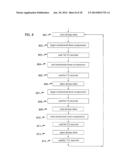 Method and Apparatus for Improved Ventilation and Cardio-Pulmonary     Resuscitation diagram and image