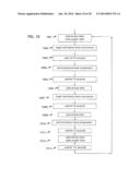 Method and Apparatus for Improved Ventilation and Cardio-Pulmonary     Resuscitation diagram and image