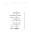 Method and Apparatus for Improved Ventilation and Cardio-Pulmonary     Resuscitation diagram and image