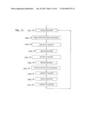 Method and Apparatus for Improved Ventilation and Cardio-Pulmonary     Resuscitation diagram and image