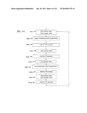 Method and Apparatus for Improved Ventilation and Cardio-Pulmonary     Resuscitation diagram and image