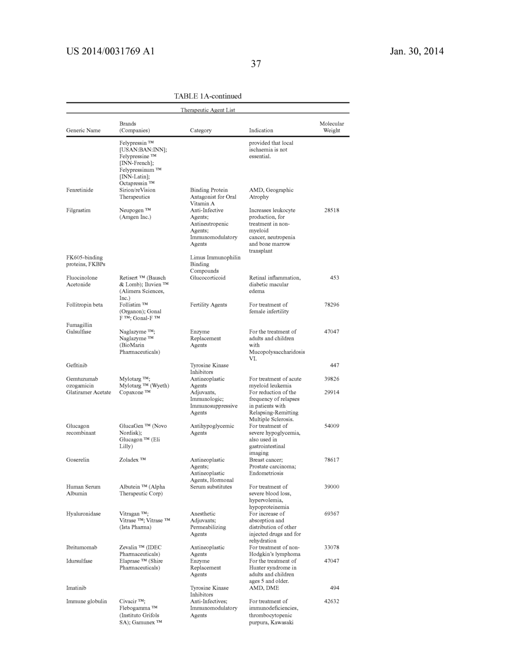 THERAPEUTIC AGENT FORMULATIONS FOR IMPLANTED DEVICES - diagram, schematic, and image 61