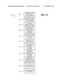 Catheters and Methods for the Treatment of Bodily Passages diagram and image