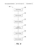 DEPOSIT ABLATION WITHIN AND EXTERNAL TO CIRCULATORY SYSTEMS diagram and image