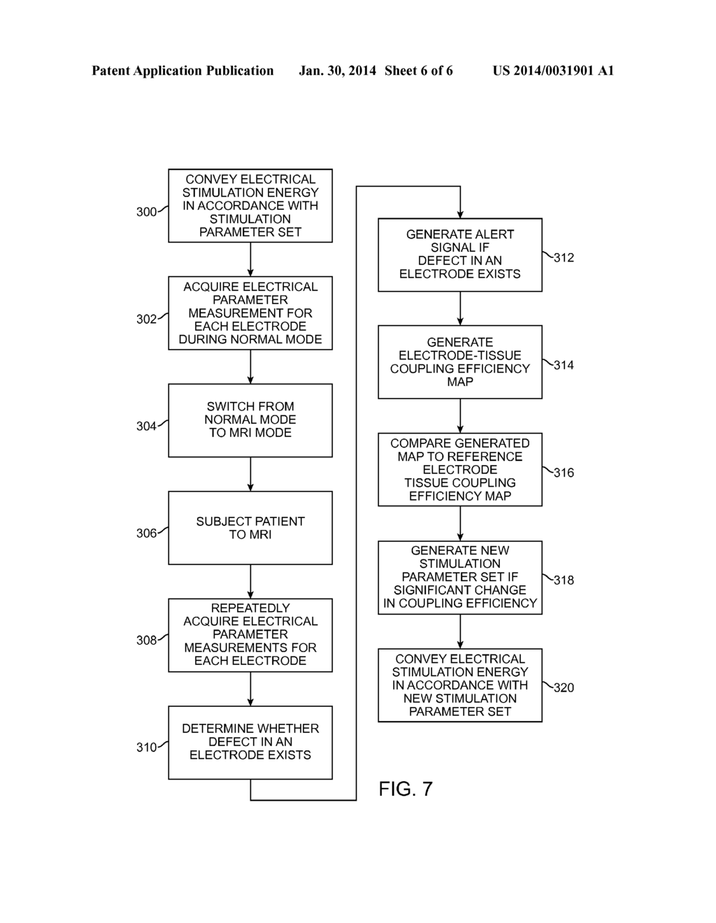 TECHNIQUES FOR ELECTRONICALLY ASSESSING ELECTRODE CONDITION AND     PERI-ELECTRODE TISSUE CONDUCTIVITY CHANGE PRE- AND POST-MRI - diagram, schematic, and image 07