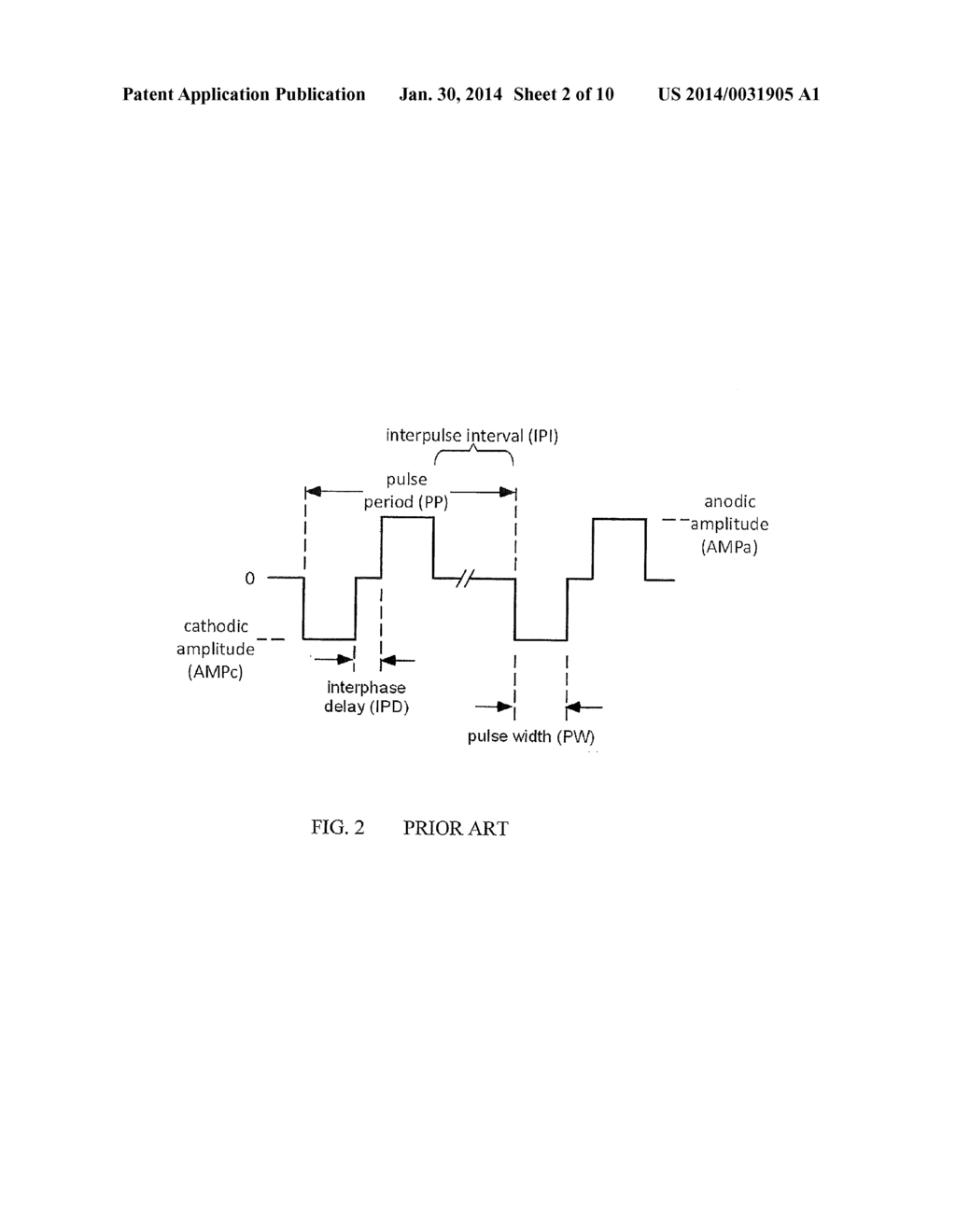 BURST PULSE TISSUE STIMULATION METHOD AND APPARATUS - diagram, schematic, and image 03