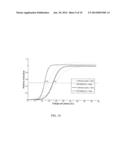 BURST PULSE TISSUE STIMULATION METHOD AND APPARATUS diagram and image