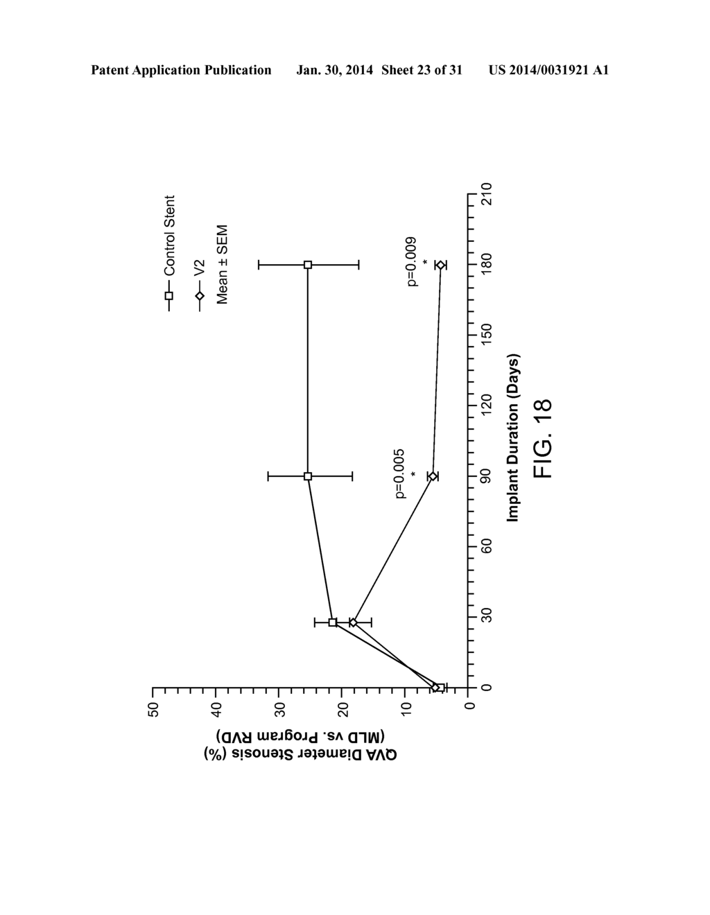 CRUSH RECOVERABLE POLYMER SCAFFOLDS - diagram, schematic, and image 24