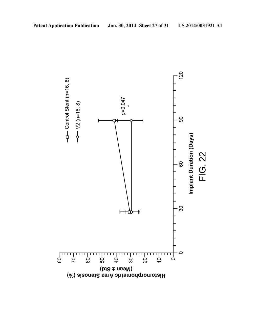 CRUSH RECOVERABLE POLYMER SCAFFOLDS - diagram, schematic, and image 28