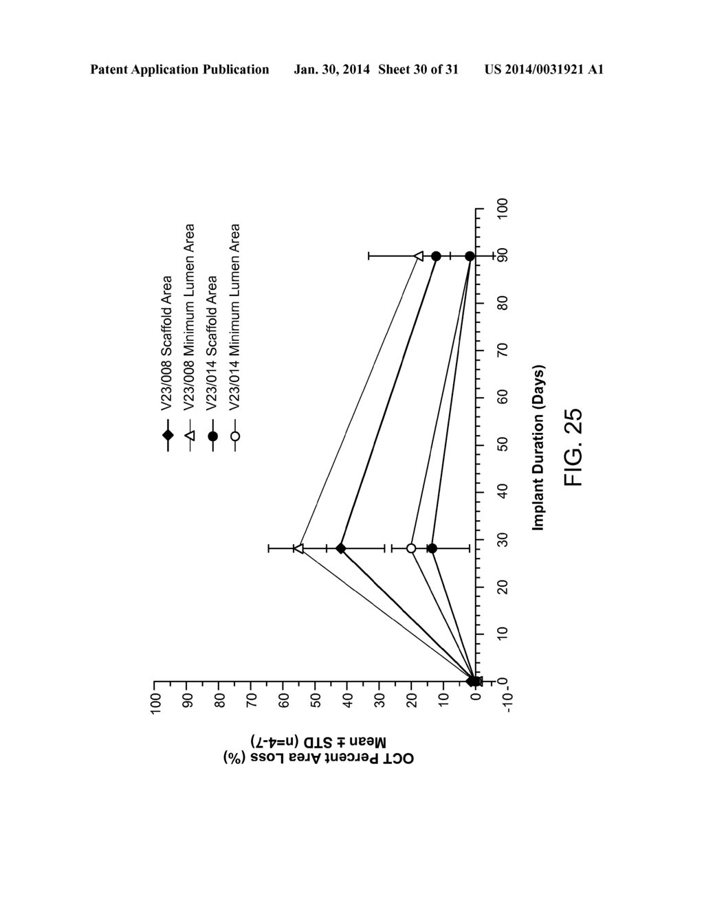 CRUSH RECOVERABLE POLYMER SCAFFOLDS - diagram, schematic, and image 31