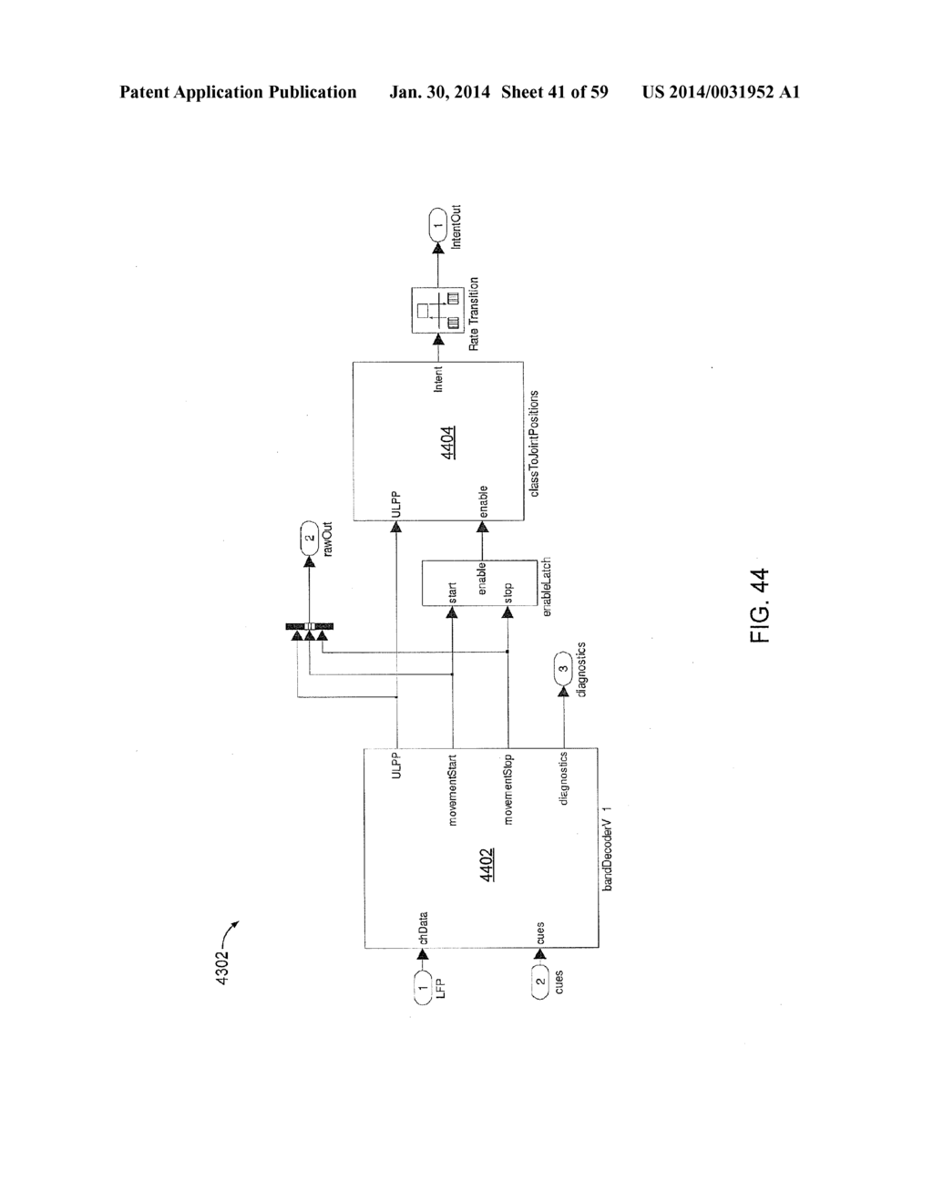 MULTI-MODAL NEURAL INTERFACING FOR PROSTHETIC DEVICES - diagram, schematic, and image 42