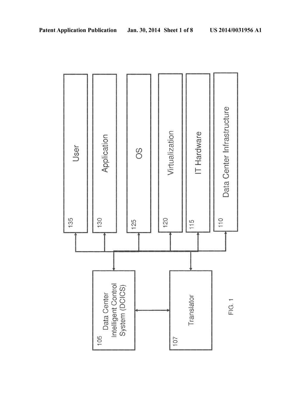 DATA CENTER INTELLIGENT CONTROL AND OPTIMIZATION - diagram, schematic, and image 02