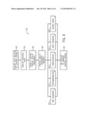 SYSTEMS AND METHODS FOR CONTROL RELIABILITY OPERATIONS diagram and image