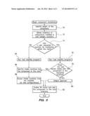 LIFT APPARATUS FOR STABLE PLACEMENT OF COMPONENTS INTO A RACK diagram and image