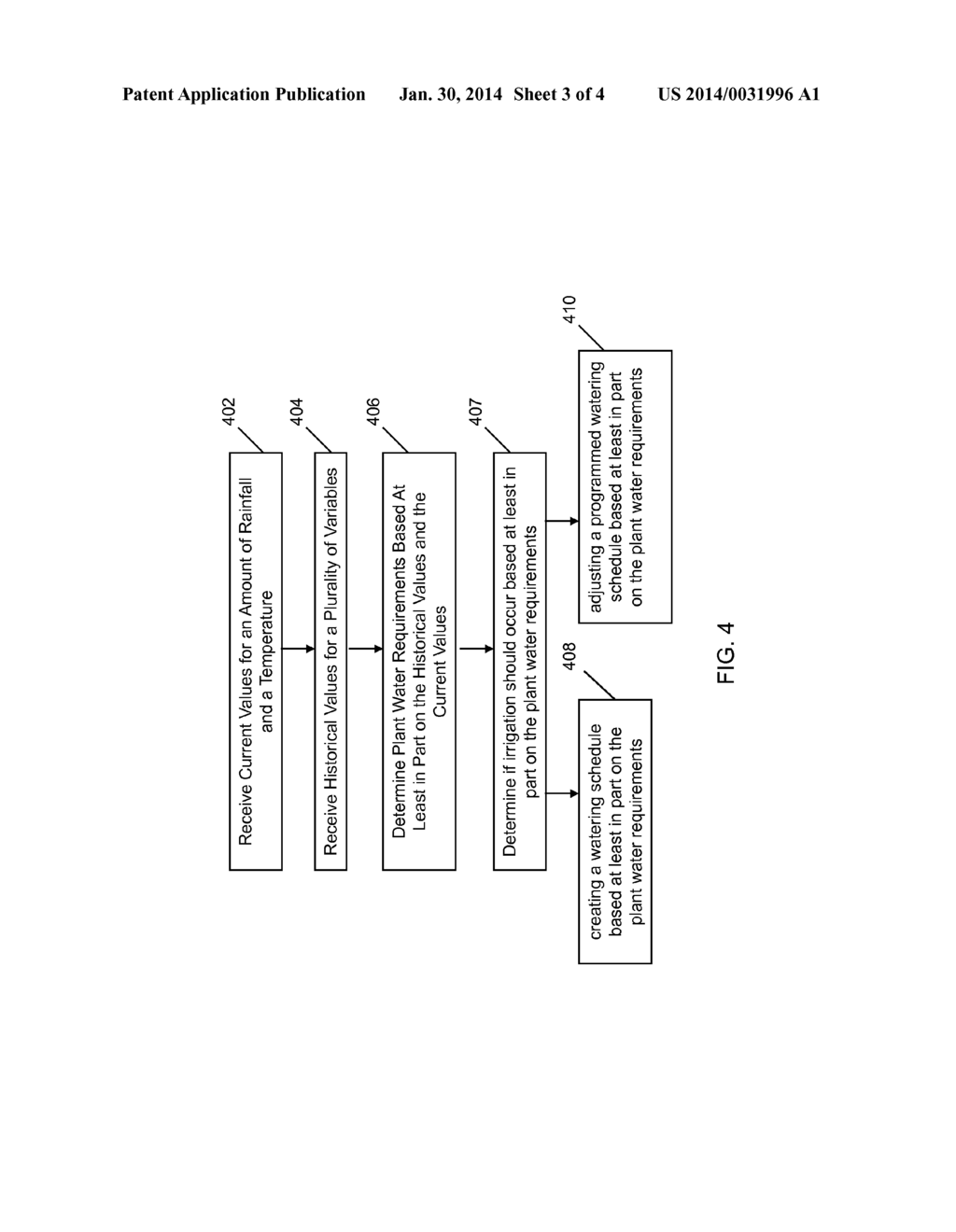 AUTOMATICALLY ADJUSTING IRRIGATION CONTROLLER - diagram, schematic, and image 04