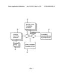 POWER DEMAND PLAN ADJUSTING DEVICE, POWER DEMAND PLAN ADJUSTING METHOD AND     PROGRAM diagram and image