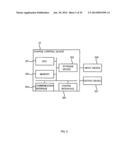 POWER DEMAND PLAN ADJUSTING DEVICE, POWER DEMAND PLAN ADJUSTING METHOD AND     PROGRAM diagram and image