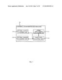 POWER DEMAND PLAN ADJUSTING DEVICE, POWER DEMAND PLAN ADJUSTING METHOD AND     PROGRAM diagram and image