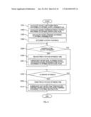 POWER DEMAND PLAN ADJUSTING DEVICE, POWER DEMAND PLAN ADJUSTING METHOD AND     PROGRAM diagram and image