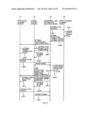 POWER DEMAND PLAN ADJUSTING DEVICE, POWER DEMAND PLAN ADJUSTING METHOD AND     PROGRAM diagram and image