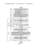 POWER DEMAND PLAN ADJUSTING DEVICE, POWER DEMAND PLAN ADJUSTING METHOD AND     PROGRAM diagram and image