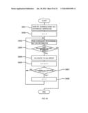 POWER DEMAND PLAN ADJUSTING DEVICE, POWER DEMAND PLAN ADJUSTING METHOD AND     PROGRAM diagram and image