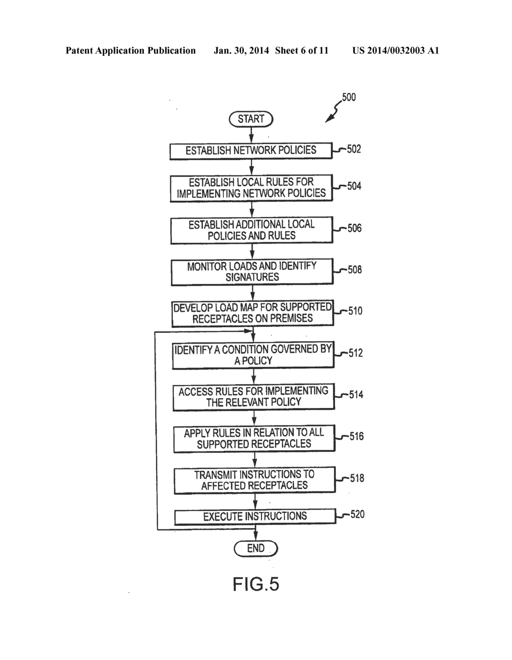 SMART ELECTRICAL OUTLETS AND ASSOCIATED NETWORKS - diagram, schematic, and image 07