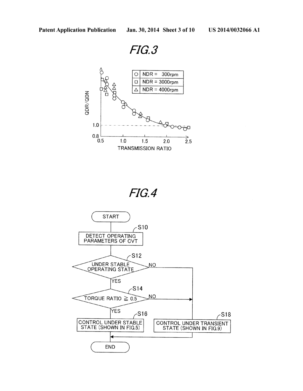 CONTROL APPARATUS FOR CONTINUOUSLY VARIABLE TRANSMISSION - diagram, schematic, and image 04