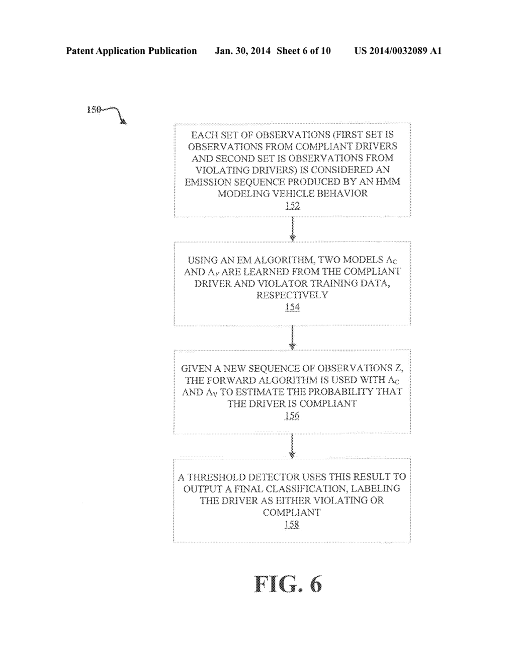 SYSTEM AND METHOD FOR PROVIDING DRIVER BEHAVIOR CLASSIFICATION AT     INTERSECTIONS AND VALIDATION ON LARGE NATURALISTIC DATA SETS - diagram, schematic, and image 07