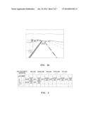 GPS CORRECTION SYSTEM AND METHOD USING IMAGE RECOGNITION INFORMATION diagram and image