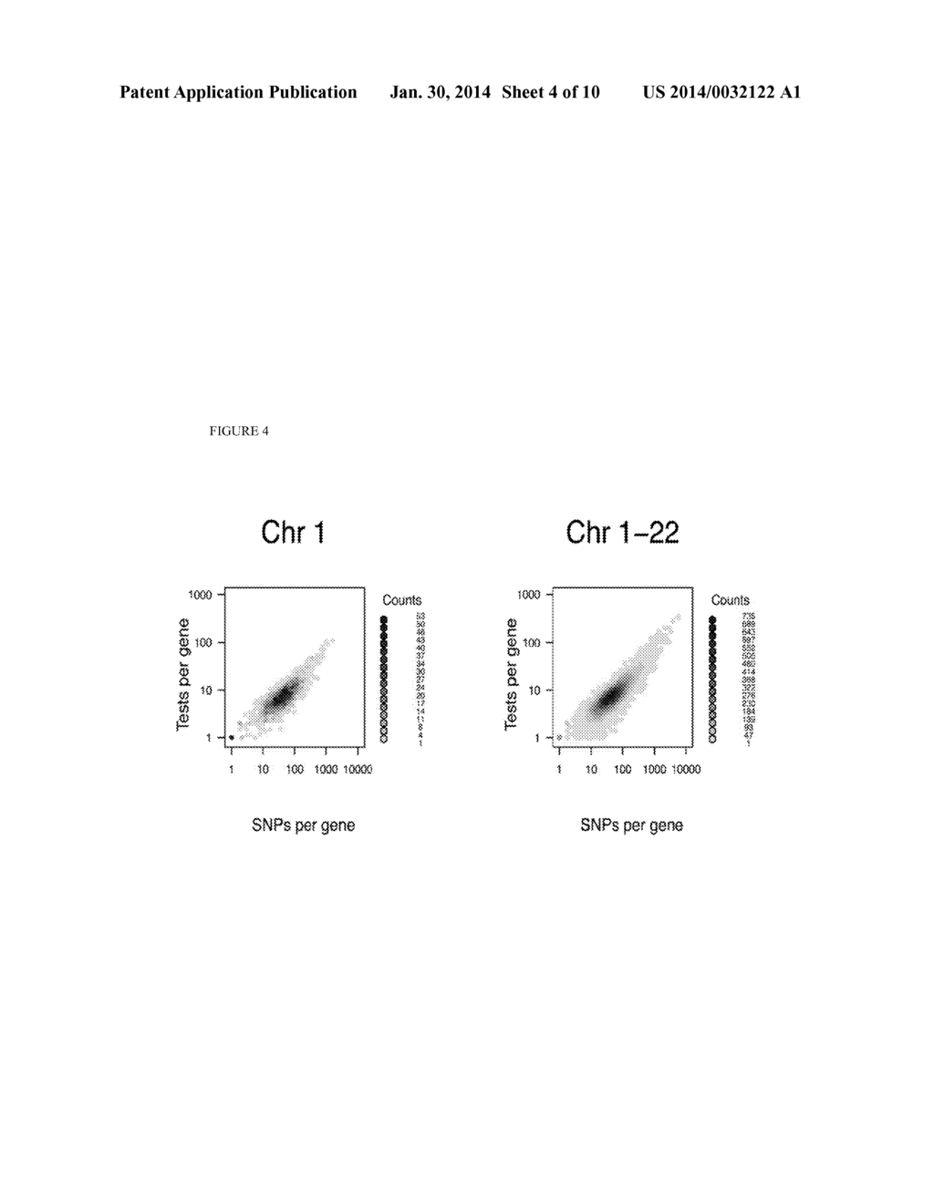 GENE-WIDE SIGNIFICANCE (GWIS) TEST: NOVEL GENE-BASED METHODS FOR THE     IDENTIFICATION OF GENETIC ASSOCIATIONS HAVING MULTIPLE INDEPENDENT     EFFECTS - diagram, schematic, and image 05