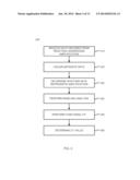 MULTI-STAGE, REGRESSION-BASED PCR ANALYSIS SYSTEM diagram and image