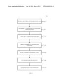 MULTI-STAGE, REGRESSION-BASED PCR ANALYSIS SYSTEM diagram and image