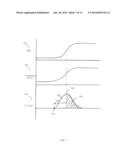 MULTI-STAGE, REGRESSION-BASED PCR ANALYSIS SYSTEM diagram and image