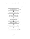 MULTI-STAGE, REGRESSION-BASED PCR ANALYSIS SYSTEM diagram and image