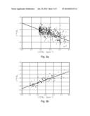 Methods for gas leak detection and localization in populated areas using     multi-point analysis diagram and image