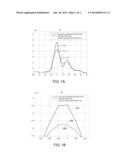 Automated EDS Standards Calibration diagram and image