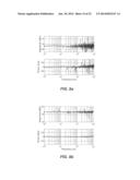 System and Method for Impedance Measurement Using Chirp Signal Injection diagram and image