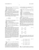 System and Method for Impedance Measurement Using Chirp Signal Injection diagram and image