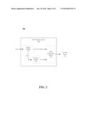 DYNAMICALLY SELF-ADJUSTING MAGNETOMETER diagram and image