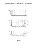 DYNAMICALLY SELF-ADJUSTING MAGNETOMETER diagram and image