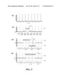 DYNAMICALLY SELF-ADJUSTING MAGNETOMETER diagram and image