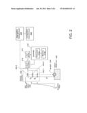 CALIBRATION FREE DISTANCE SENSOR diagram and image