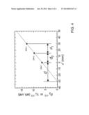 CALIBRATION FREE DISTANCE SENSOR diagram and image