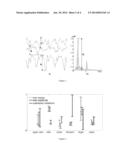 APPARATUS, SYSTEM, AND METHOD FOR AUTOMATIC IDENTIFICATION OF SENSOR     PLACEMENT diagram and image