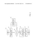 CALIBRATION FREE DISTANCE SENSOR diagram and image