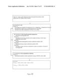 SYSTEMS AND METHODS FOR ANTIBODY ENGINEERING diagram and image